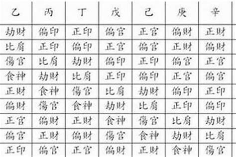 八字印多神佛有緣|八字看哪些人與佛最有緣